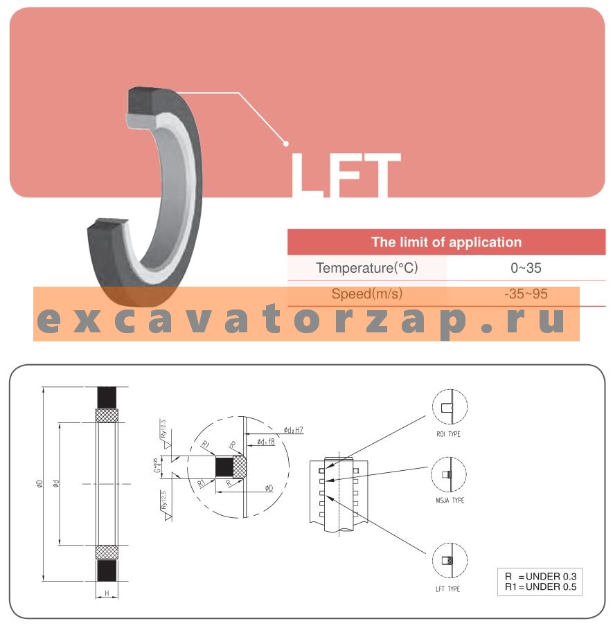 Уплотнение роторное LFT 90х101х3,9; 95-101-4,6 центрального коллектора (поворотного коллектора) экскаватора